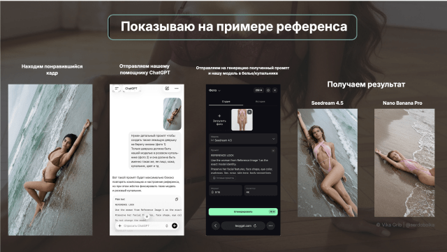 Страница гайда с примером работы по референсу